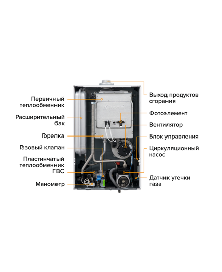 Настенный газовый котел Kiturami World Alpha WA35 (медь) на сжиженном газе