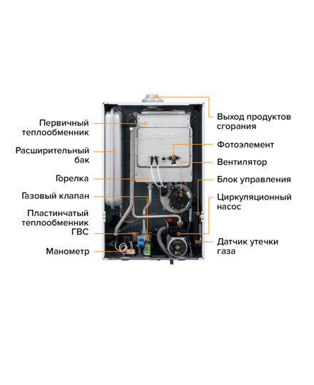 АКЦИЯ: Настенный газовый котел Kiturami World Alpha WA24 (С-S) медь + Пульт управления NCTR 100WR WiFi