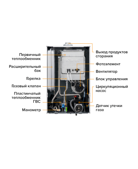 АКЦИЯ: Настенный газовый котел Kiturami World Alpha WA35 (С-S) медь + Стабилизатор напряжения Ресанта