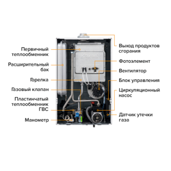 АКЦИЯ: Настенный газовый котел Kiturami World Alpha WA35 (С-S) медь+ Пульт управления NCTR 100WR WiFi