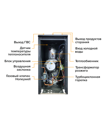Напольный газовый котел Kiturami TGB HiFin-15