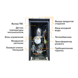 Напольный газовый котел Kiturami TGB HiFin-15