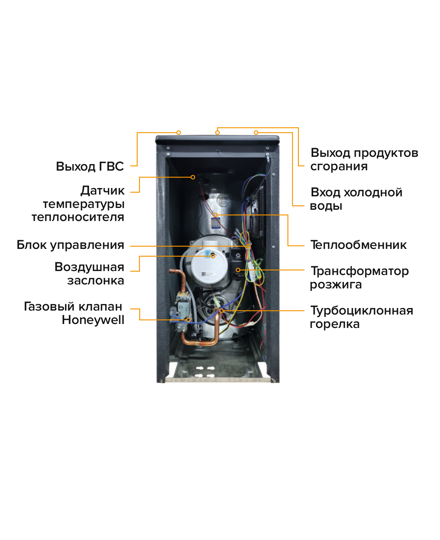Напольный газовый котел Kiturami TGB Hifin 17