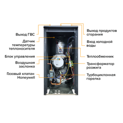 Напольный газовый котел Kiturami TGB Hifin 21