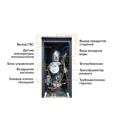 Напольный газовый котел Kiturami TGB 30R HiFin