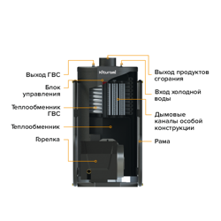 Напольный газовый котел Kiturami KSG HiFin 70R