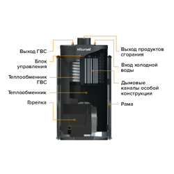 Напольный газовый котел Kiturami KSG 300R