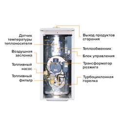 Дизельный напольный котел Kiturami Turbo 13