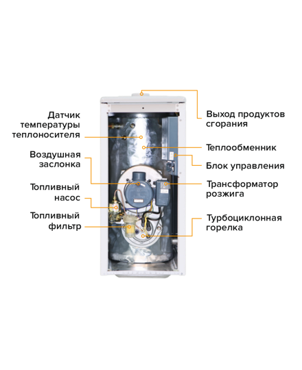 Дизельный напольный котел Kiturami Turbo 13