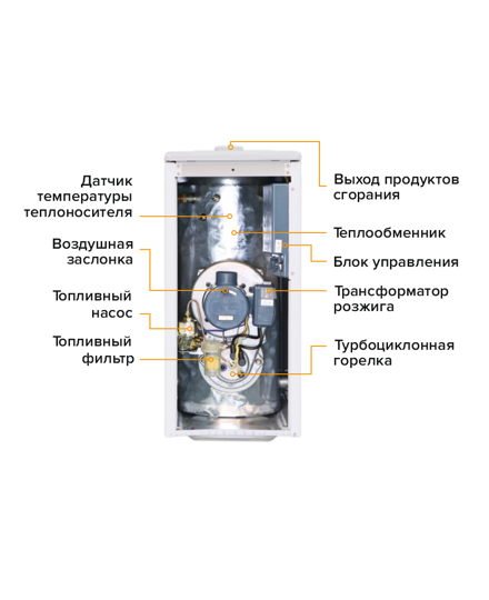 Дизельный напольный котел Kiturami Turbo 21 HI FIN