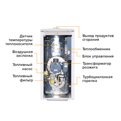Дизельный напольный котел Kiturami Turbo 21 HI FIN