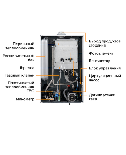 Настенный газовый котел Kiturami World Alpha WA24 (С-S) медь