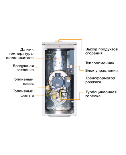 Дизельный напольный котел Kiturami Turbo 17