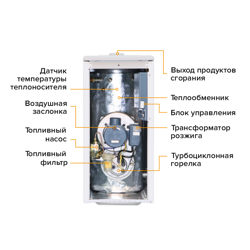 Дизельный напольный котел Kiturami Turbo 21