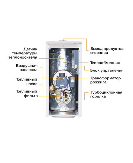Дизельный напольный котел Kiturami Turbo 21