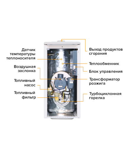 Дизельный напольный котел Kiturami Turbo 30