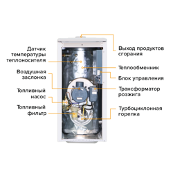 Дизельный напольный котел Kiturami Turbo 30