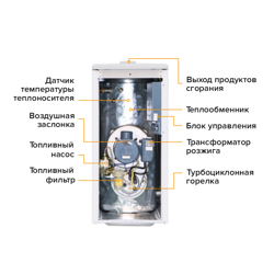 Дизельный напольный котел Kiturami Turbo 25 HI FIN
