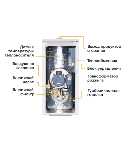 Дизельный напольный котел Kiturami Turbo 30 HI FIN