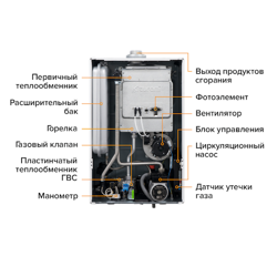 Настенный газовый котел Kiturami World Alpha WA18 (С-S) медь